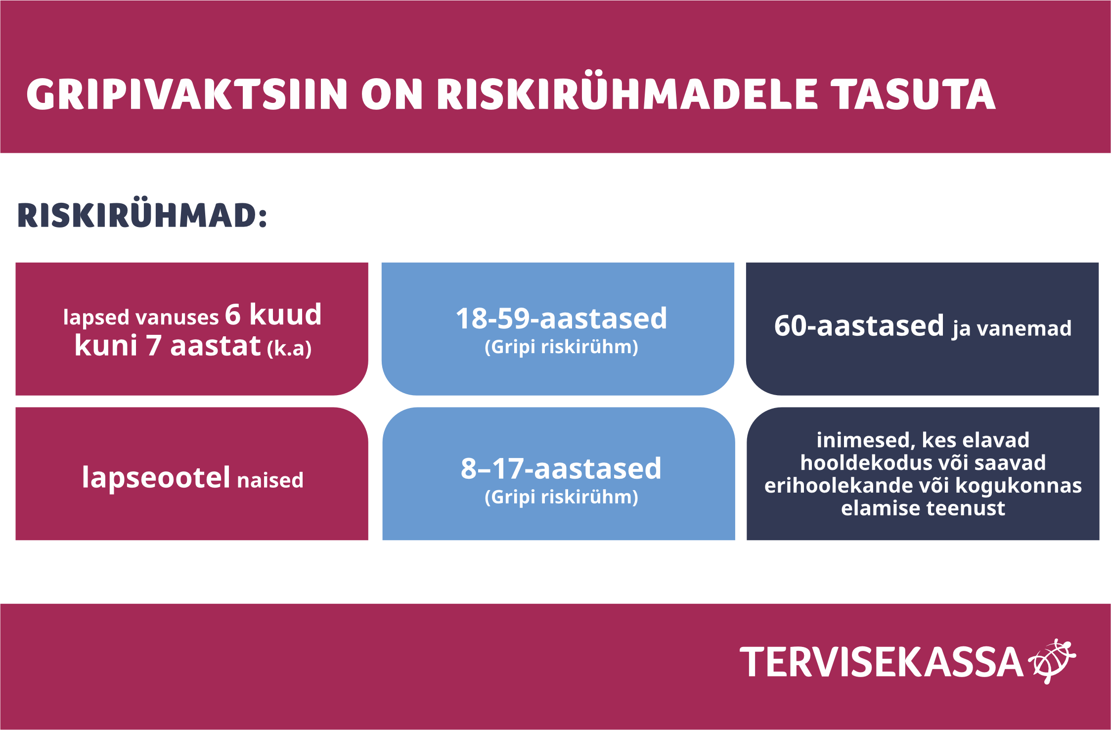Gripi vastu vaktsineerimine algab oktoobri keskel